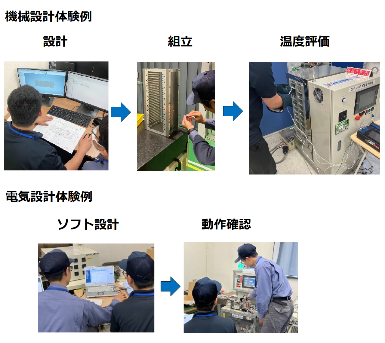 職場体験実施中